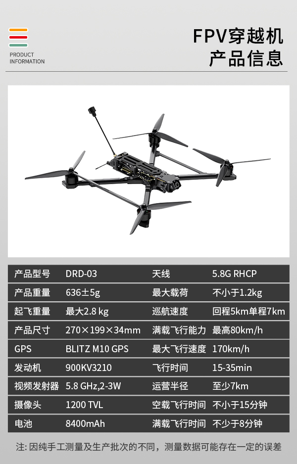 FPV穿越机DRD03(图2)