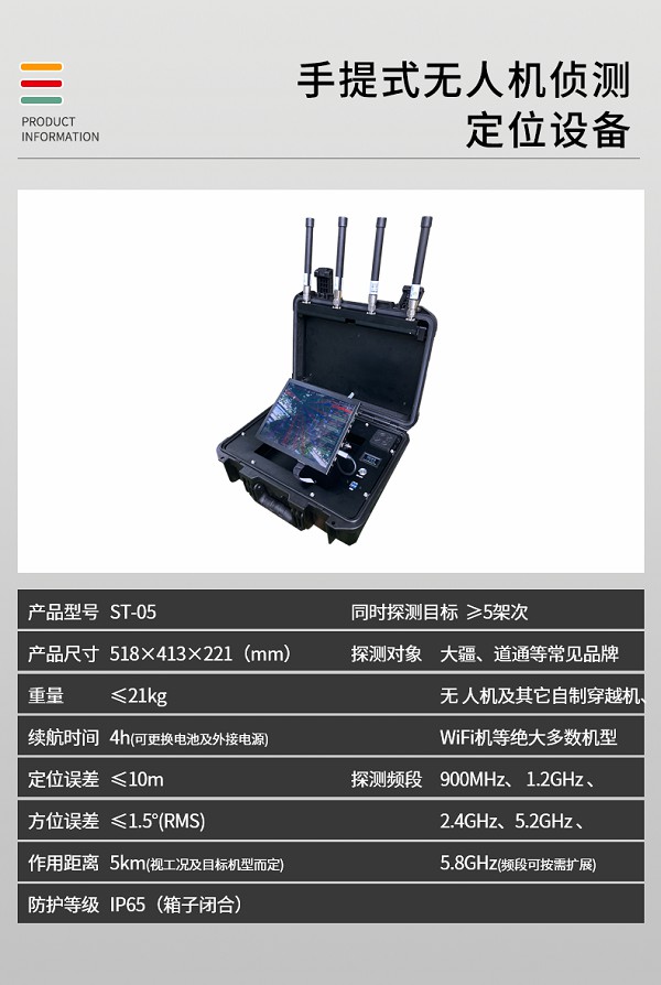 手提式侦测定位ST-05型装备设备(图2)