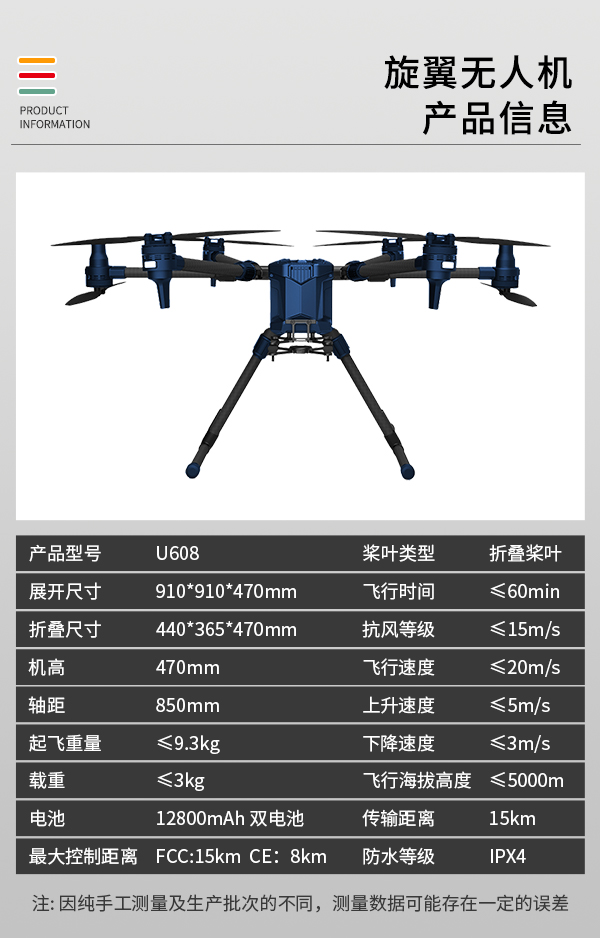 旋翼无人机U608型(图2)