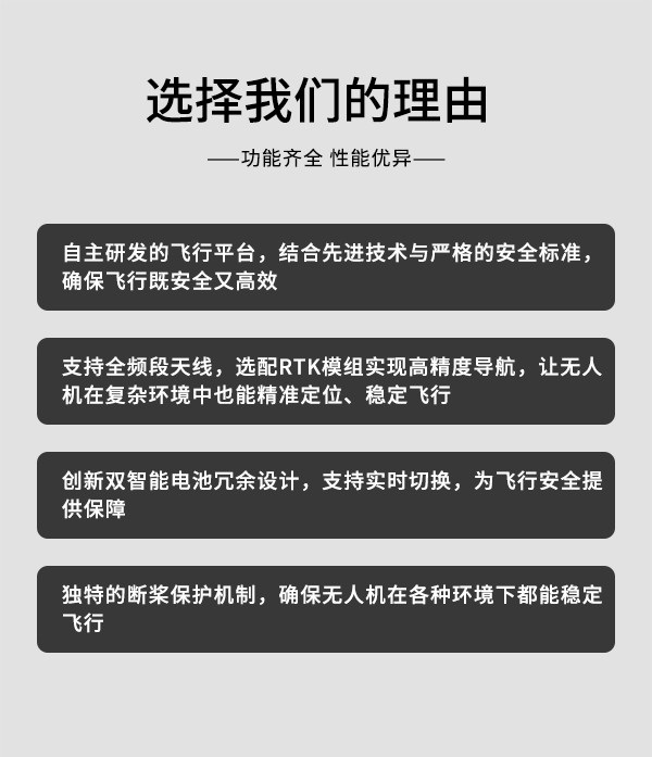 旋翼无人机U608型(图4)